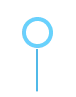 ellipse not active