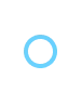 ellipses