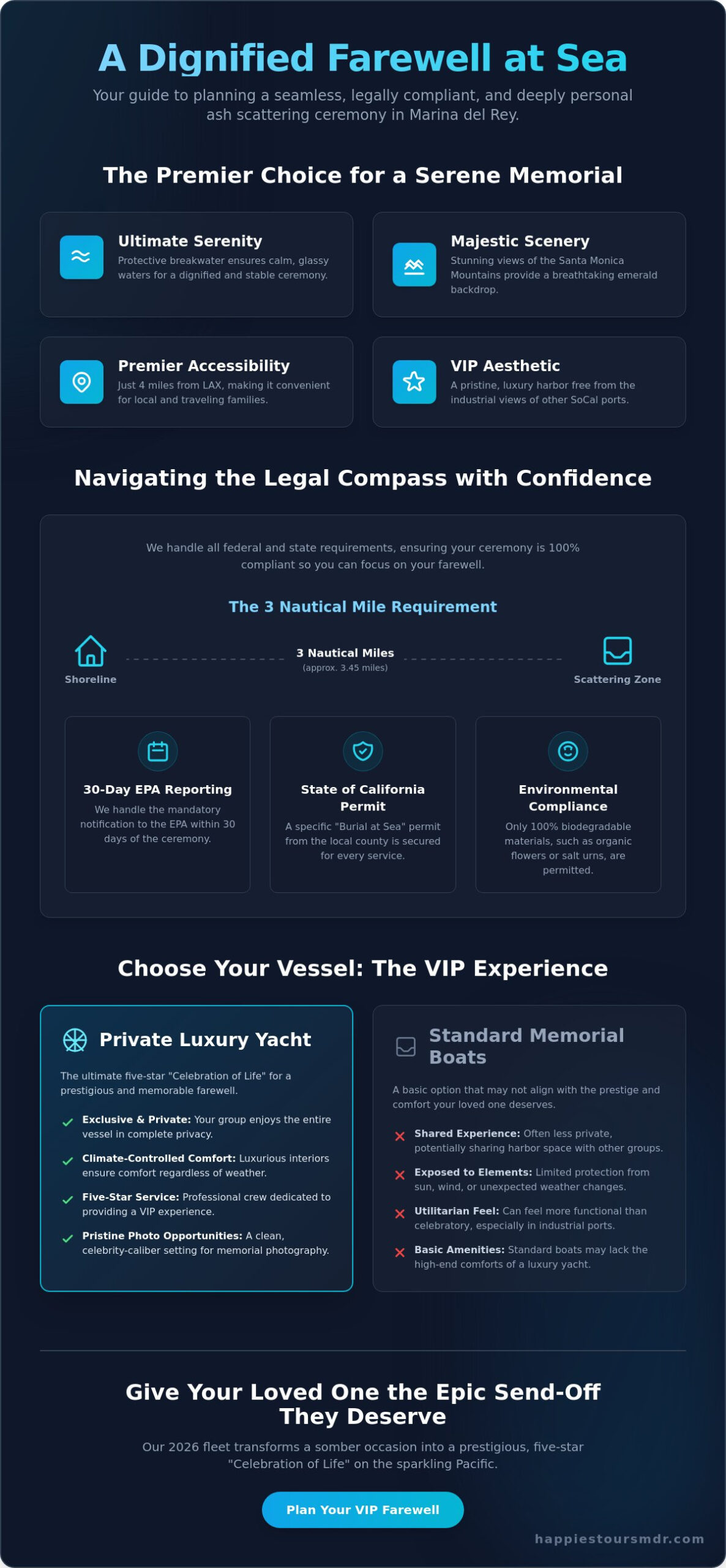 Ash Scattering at Sea in Marina del Rey: A Guide to a Luxury Celebration of Life