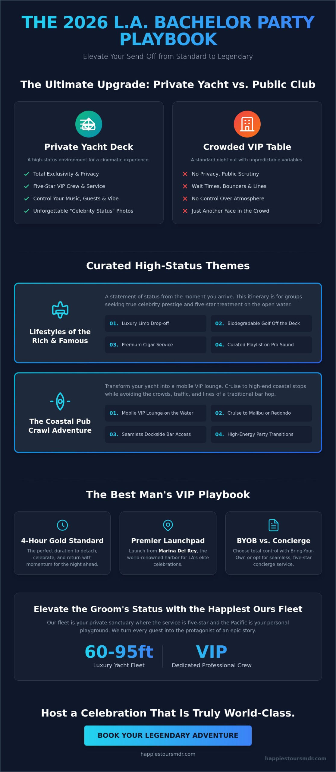 Legendary Bachelor Party Boat Ideas in Los Angeles: The 2026 VIP Guide