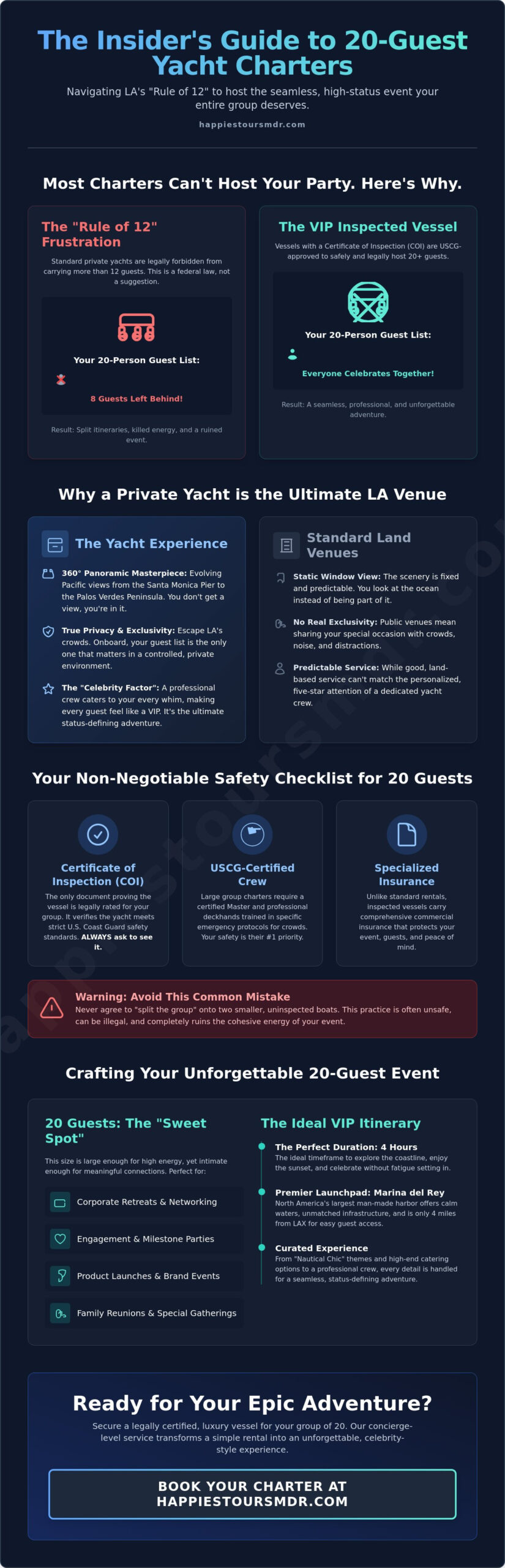 Luxury Boat Charter for 20 People in Los Angeles: The 2026 Insider’s Guide