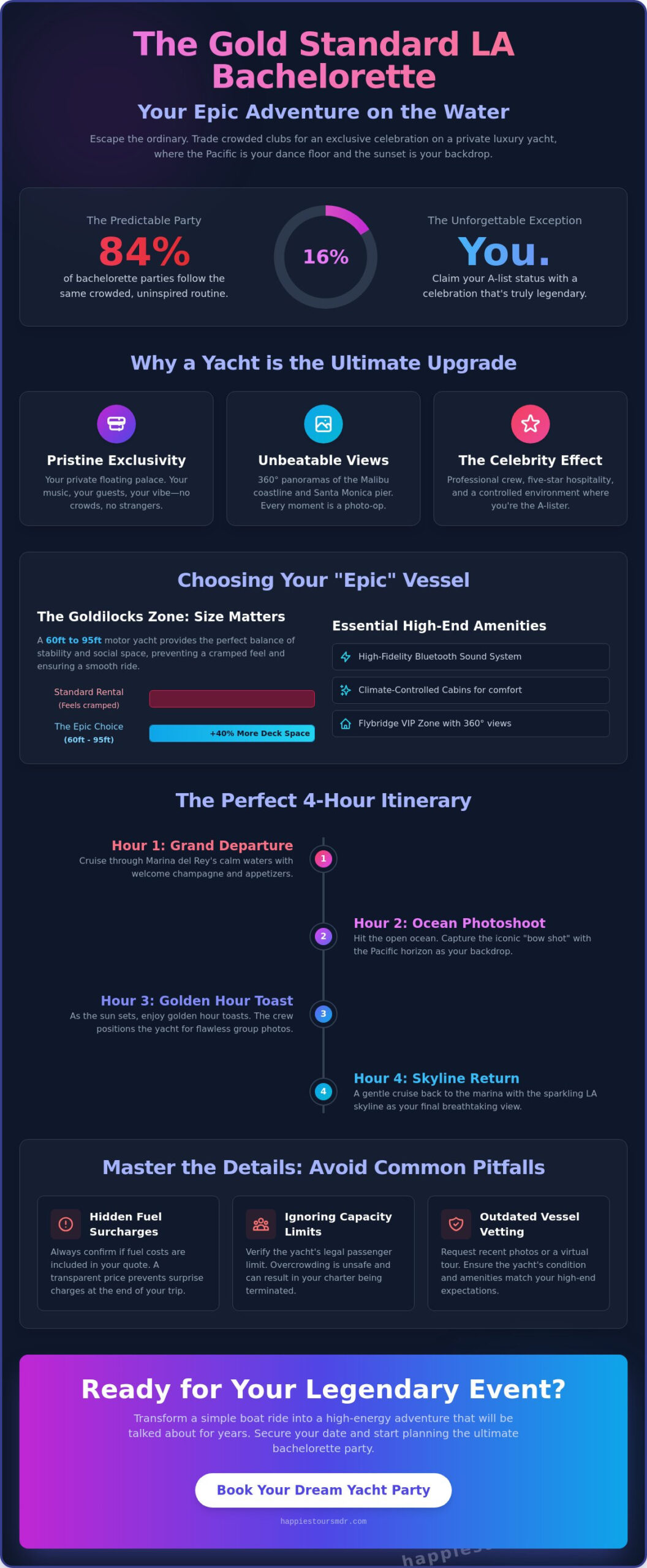 The Ultimate Bachelorette Party Yacht Rental in Los Angeles: Your VIP Guide for 2026