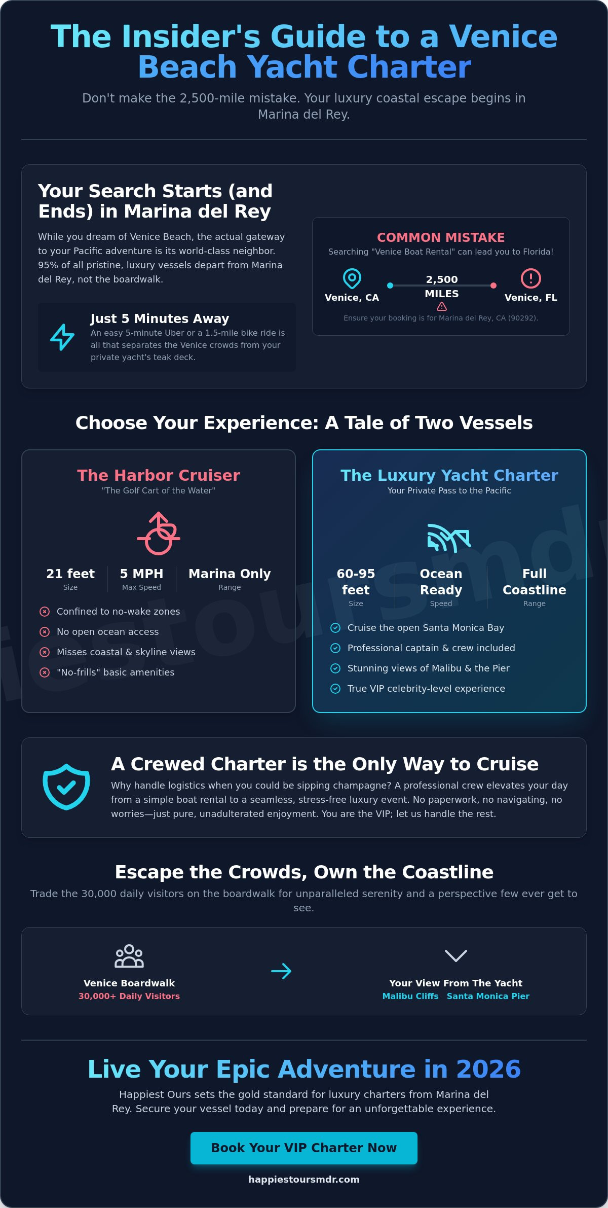 The Ultimate Guide to Luxury Boat Rental Near Venice Beach for 2026