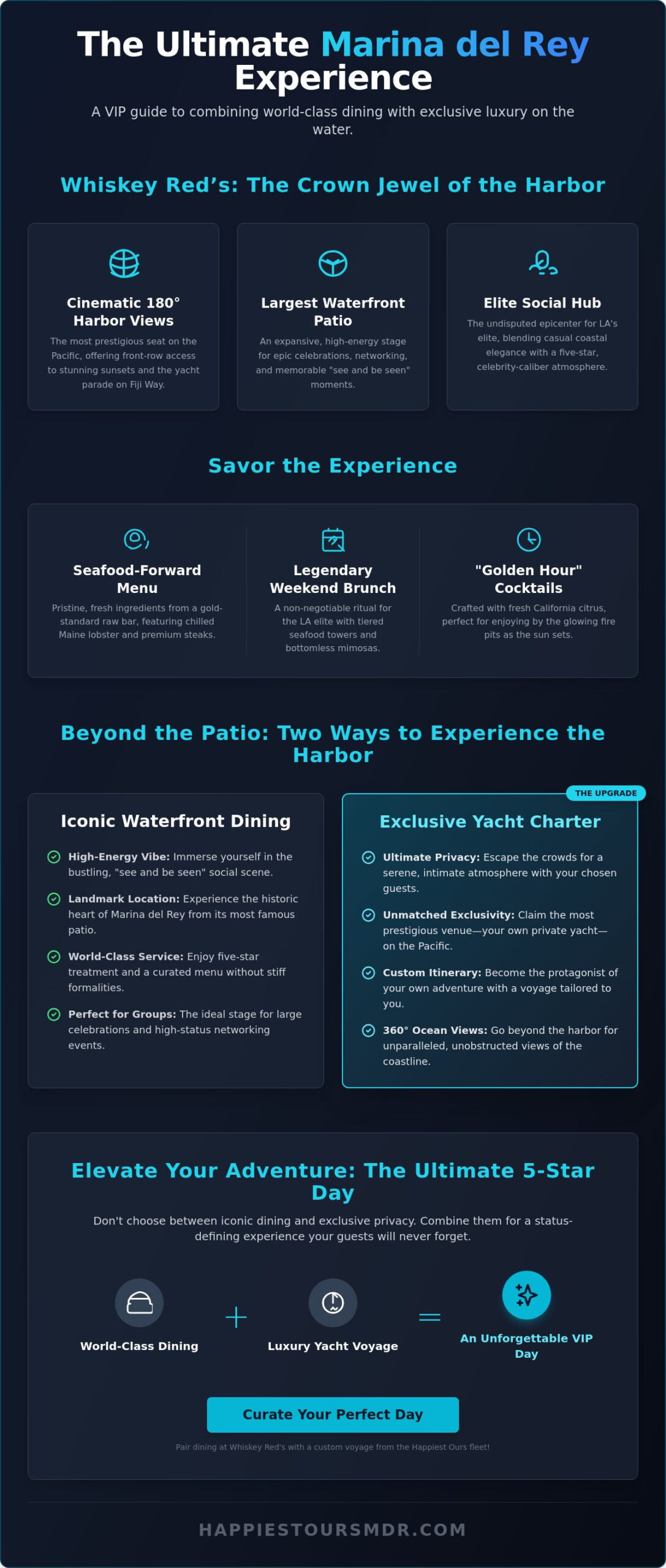 Whiskey Red’s in Marina del Rey: The Ultimate Waterfront Dining & Lifestyle Guide