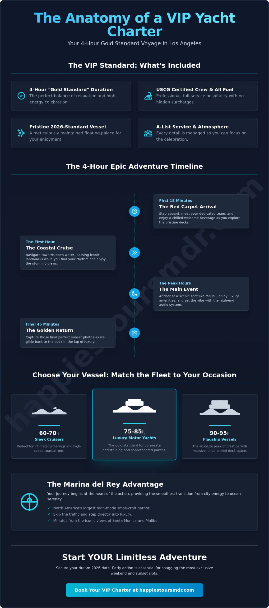 Yacht Rental Los Angeles: Curated VIP Experiences for 2026