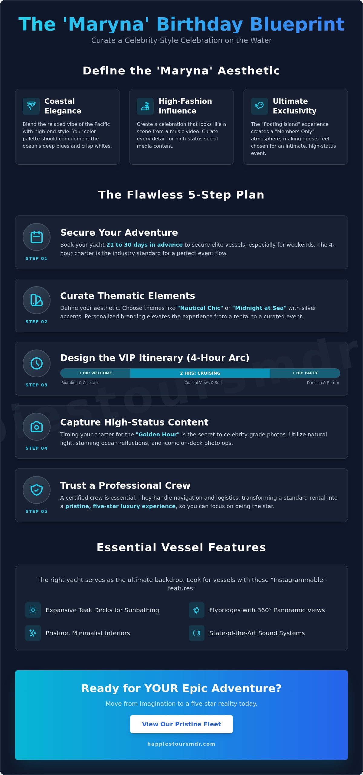 Planning a Maryna Birthday: The Ultimate How-To Guide for a Luxury Yacht Celebration