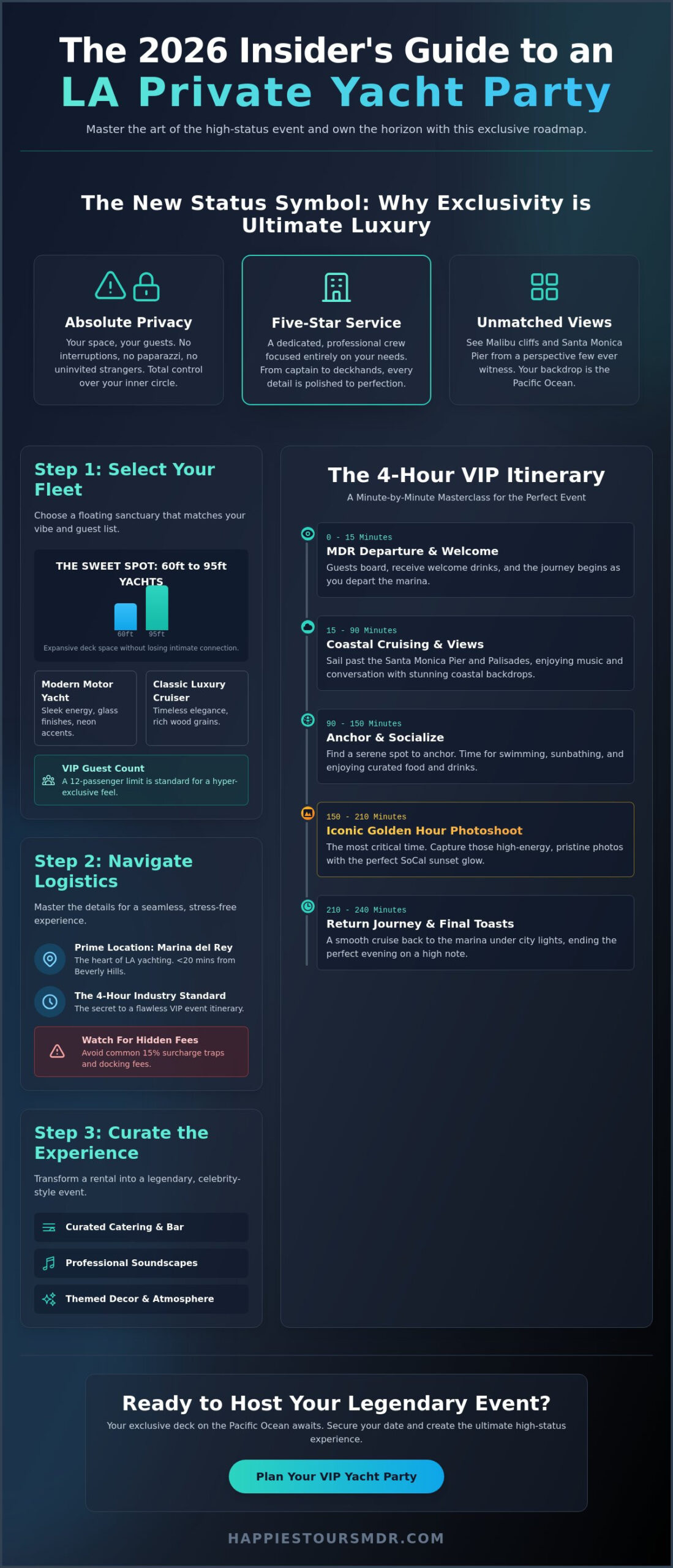 How to Host an Epic Private Boat Party in Los Angeles: The 2026 VIP Guide