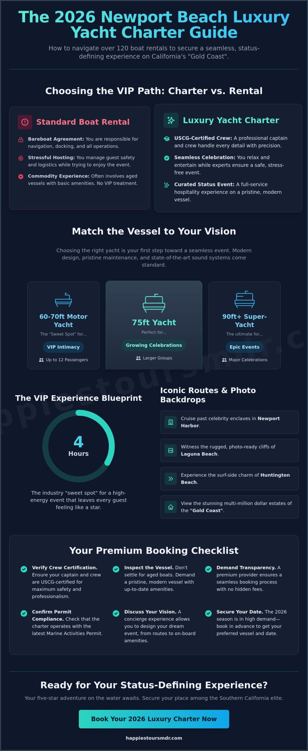 Charter Boat Rental Newport Beach: Experience the VIP Yacht Lifestyle in 2026