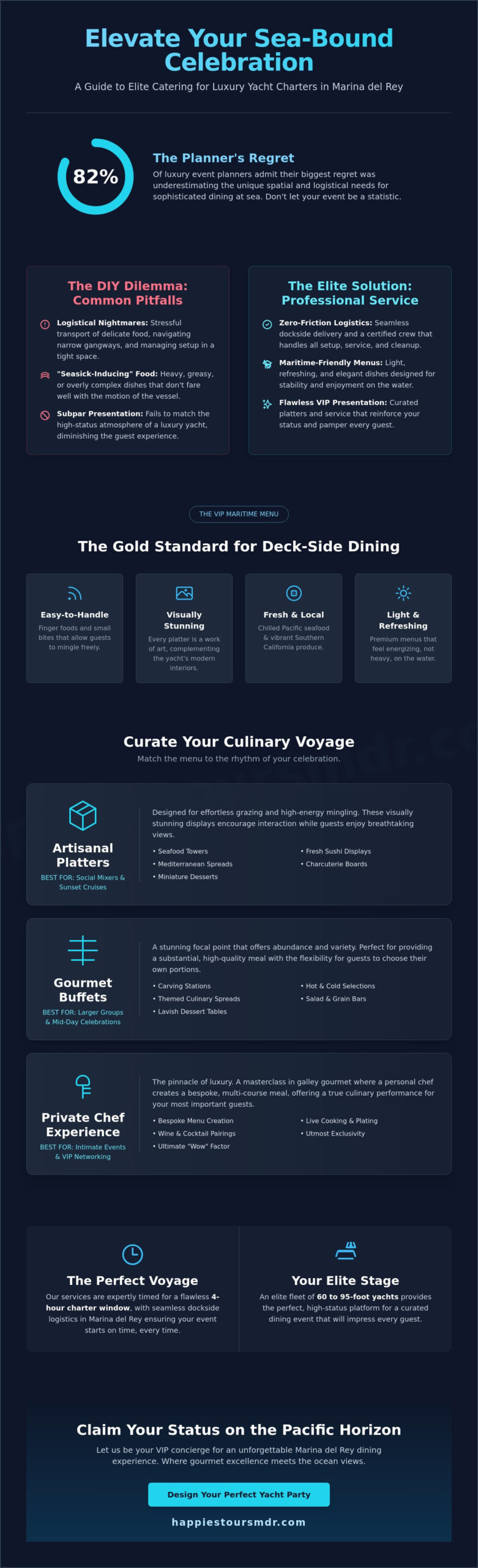 Curated Catering Options for Your Marina del Rey Yacht Party in 2026