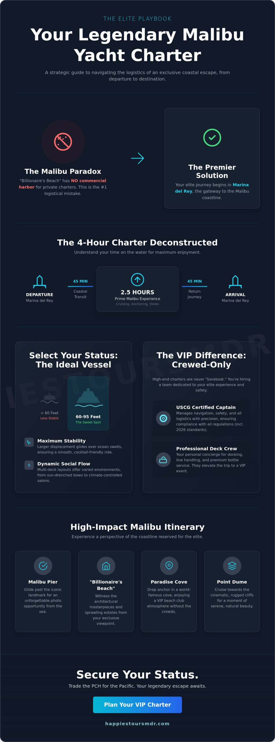 Private Boat Charter Malibu: The Ultimate 2026 VIP Experience Guide