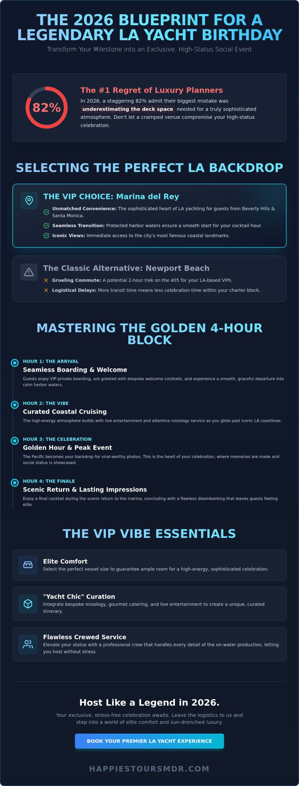 The Ultimate Guide to a Birthday Party on a Yacht in Los Angeles: 2026 VIP Edition