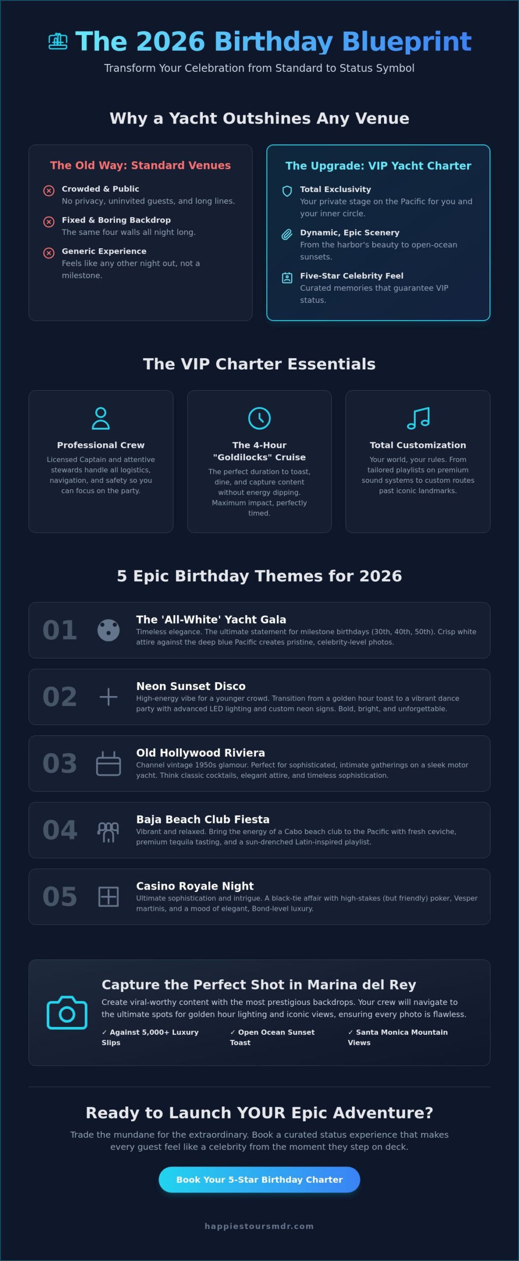 Happy Birthday Boat: 5 Epic Ways to Celebrate on the Water in 2026