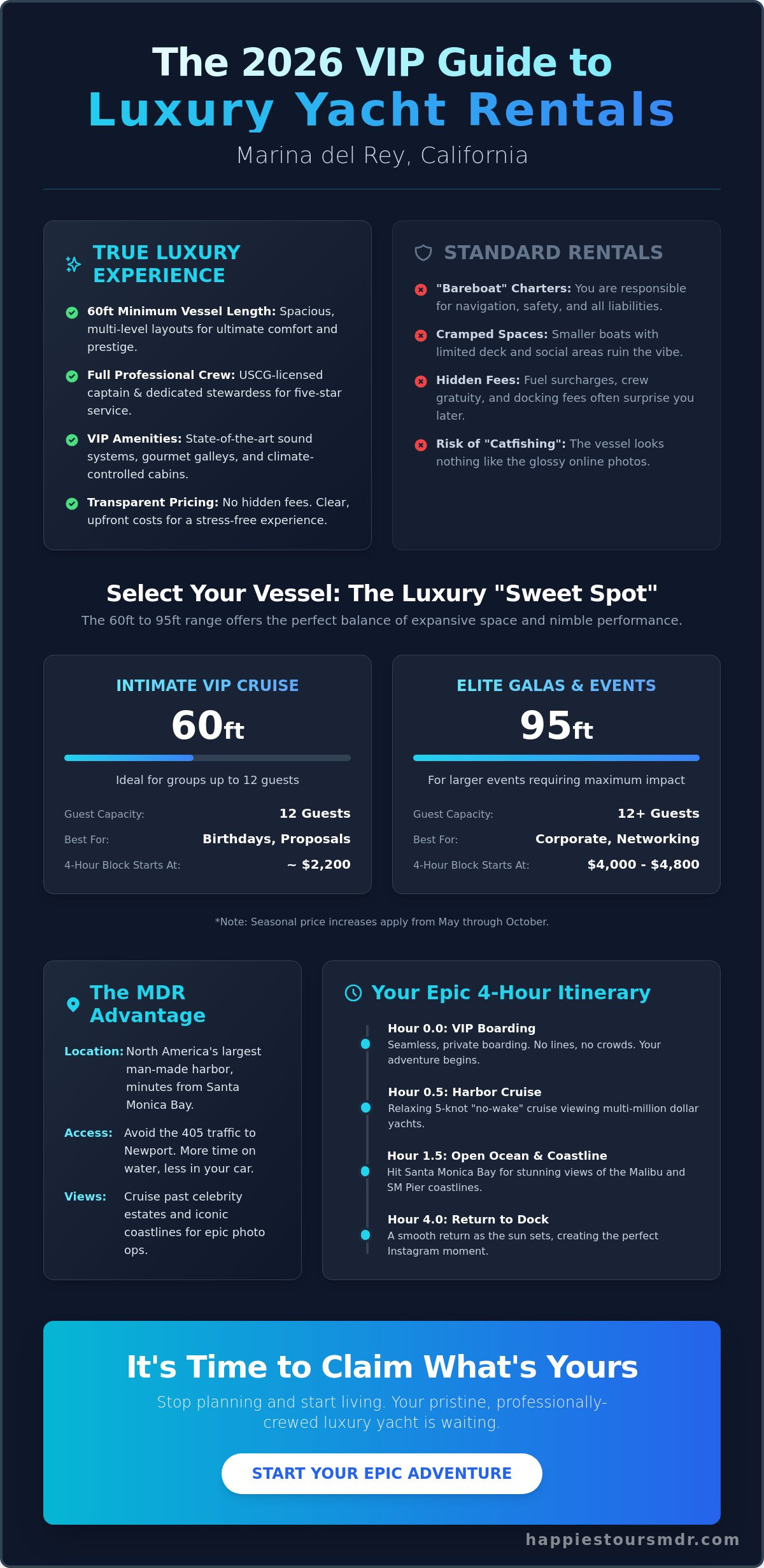 Luxury Yacht Rental Marina del Rey: The 2026 VIP Buying Guide