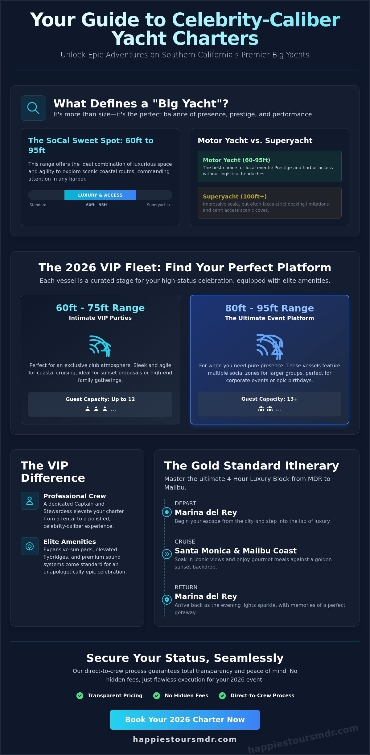 Rent Big Yacht in Marina del Rey: The 2026 VIP Fleet Guide