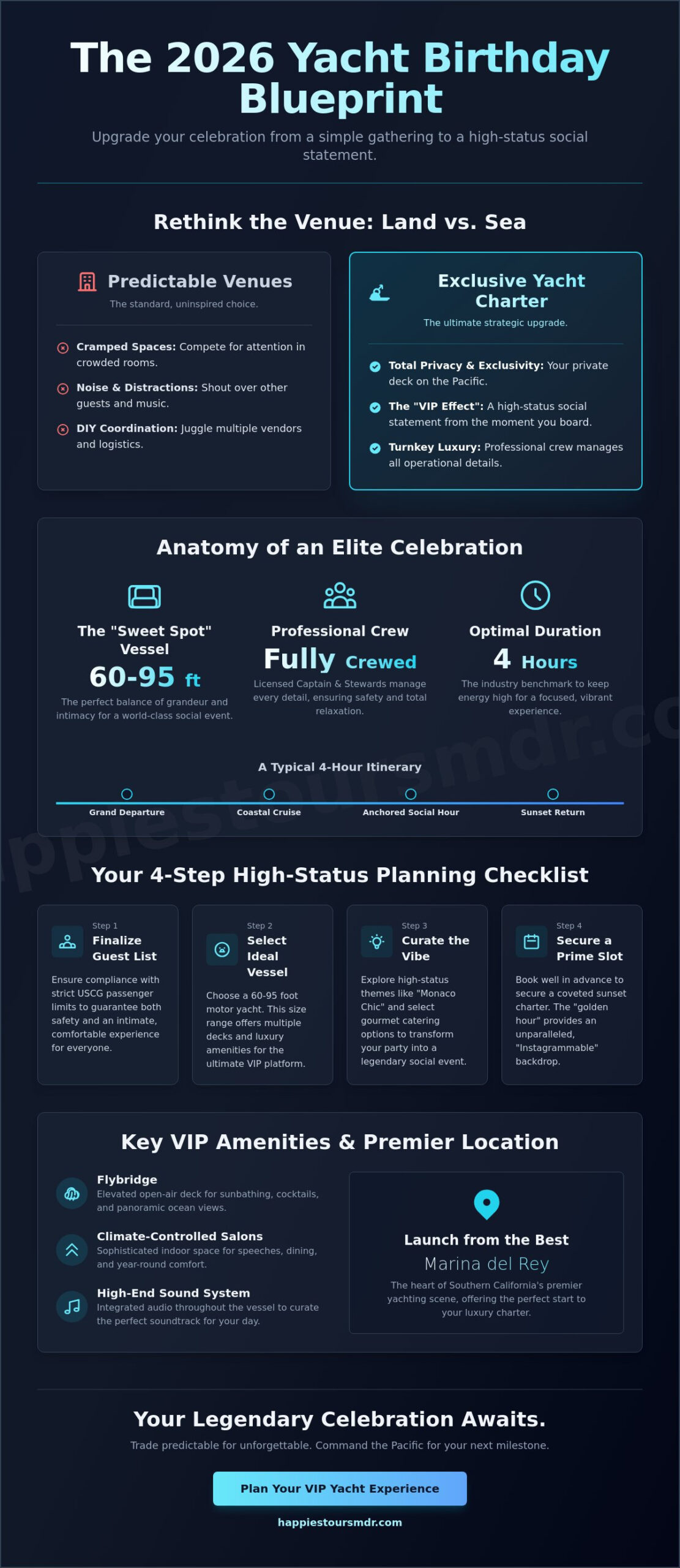 The Ultimate Guide to Planning a Birthday Party on a Yacht in 2026