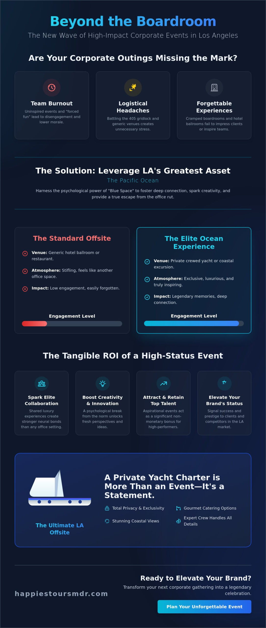 15 High-Impact Client Entertainment & Company Offsite Ideas in Los Angeles for 2026