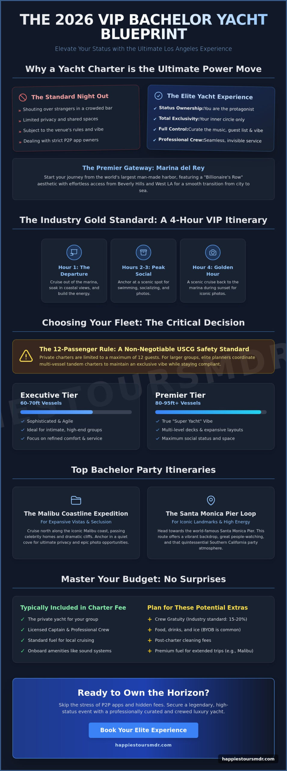 Bachelor Party Yacht Rental in Los Angeles: The 2026 VIP Planning Guide