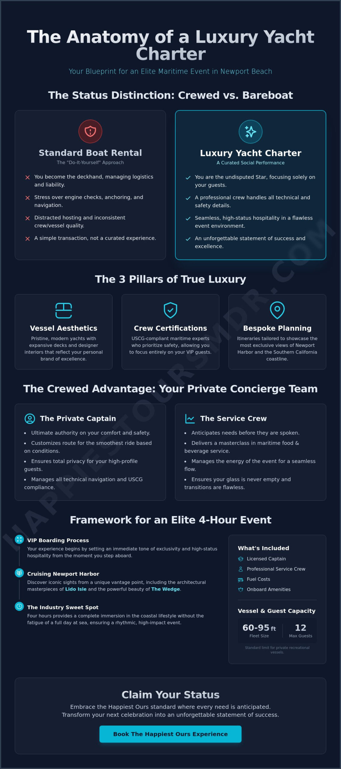 Luxury Yacht Charter Newport Beach: Your 2026 VIP Planning Guide
