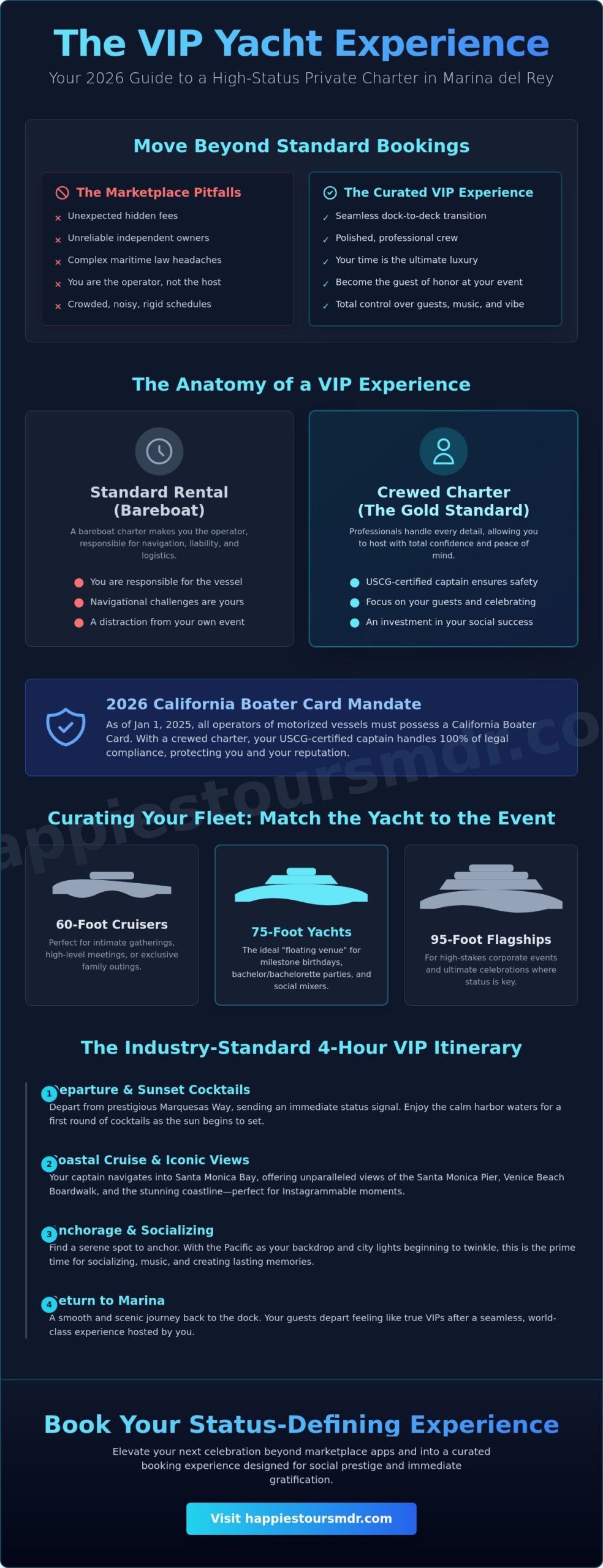 Private Boat Rental Marina del Rey: The Ultimate 2026 VIP Charter Guide
