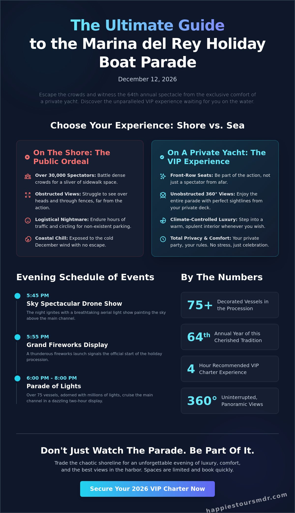 Holiday Boat Parade Marina del Rey Charter: The Ultimate 2026 VIP Experience
