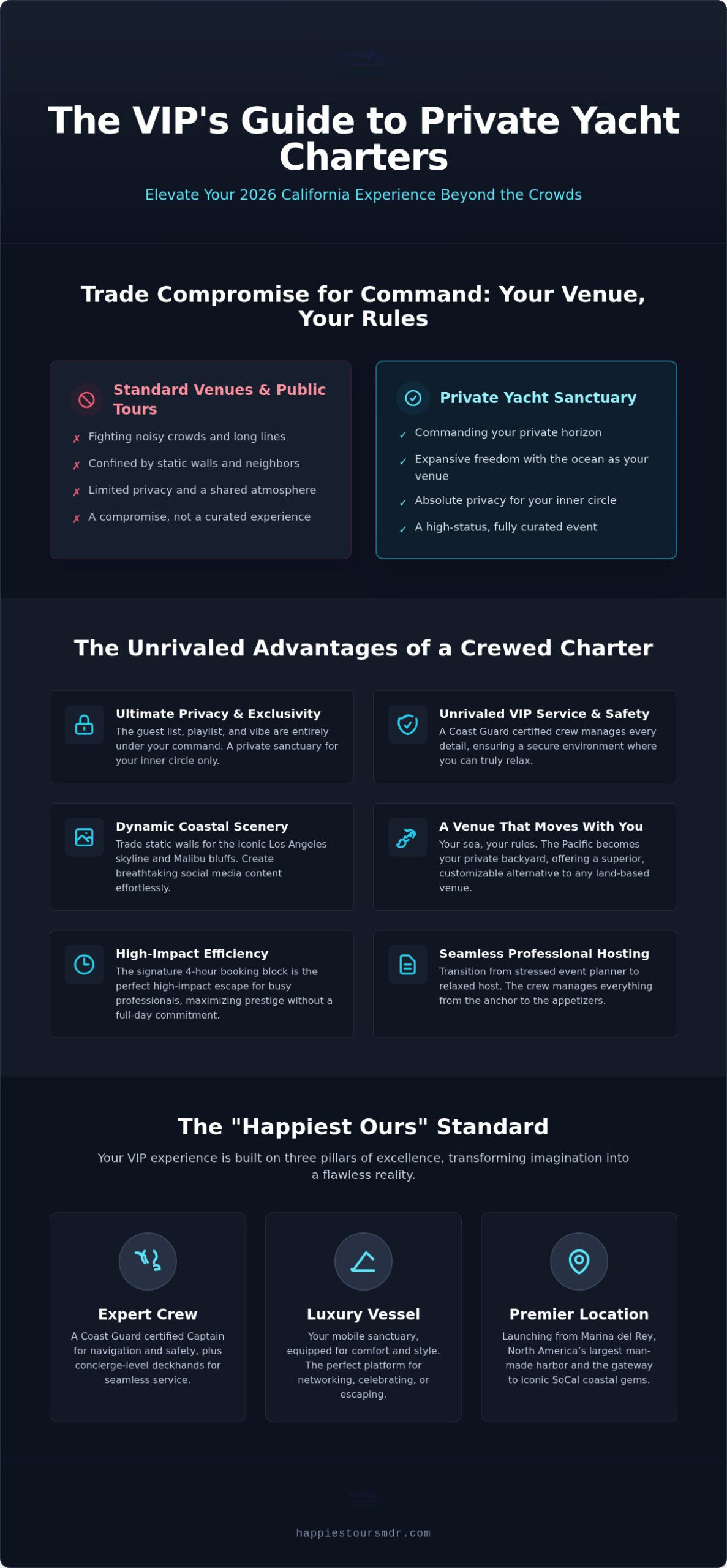 10 Unrivaled Benefits of a Private Yacht Charter in California: The 2026 VIP Guide