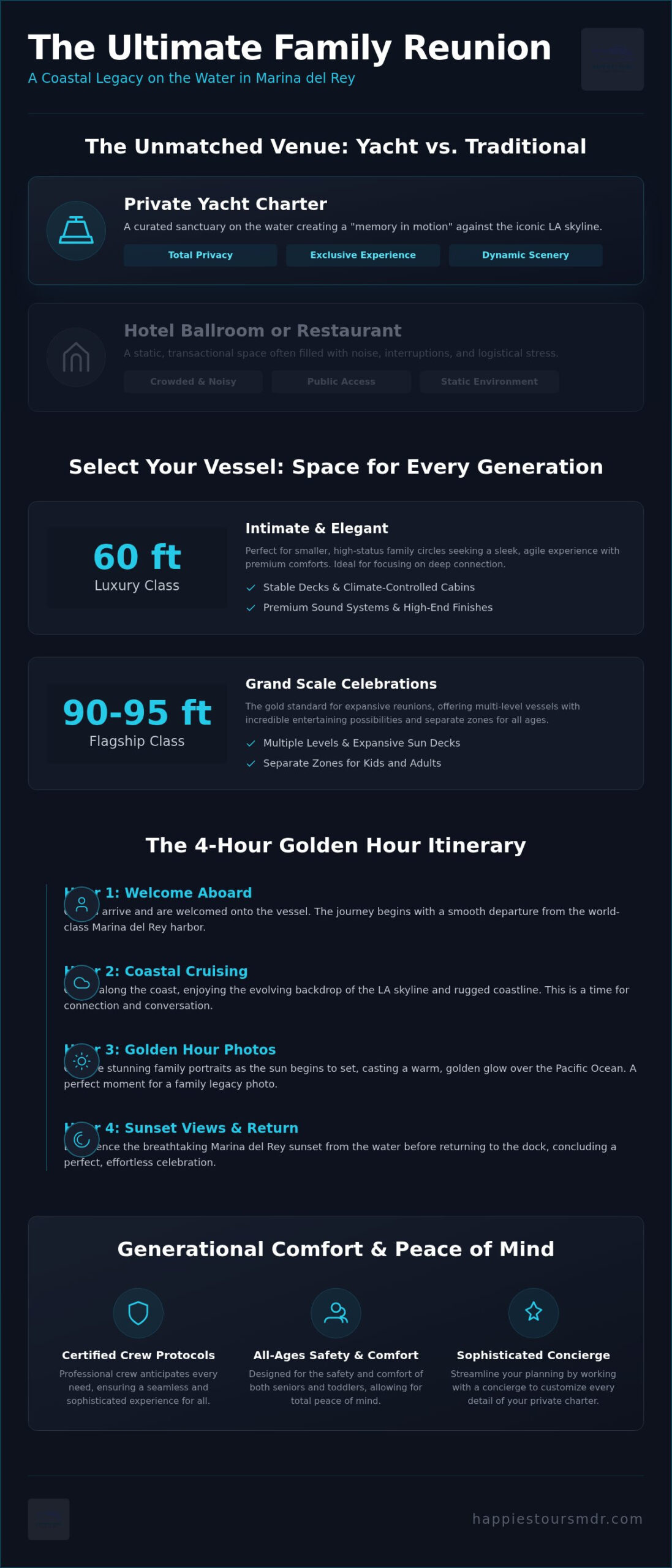 2026 VIP Guide: Luxury Yacht Family Reunions in LA