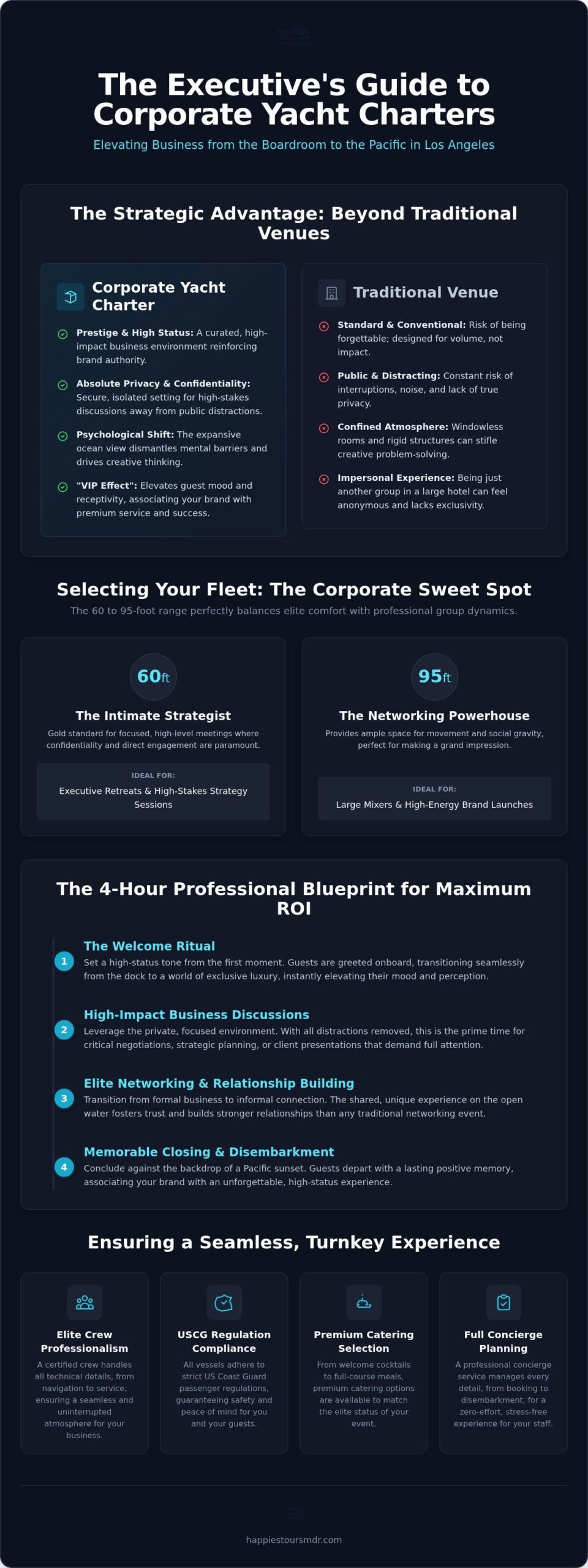 Corporate Yacht Charter Los Angeles: The Ultimate VIP Business Event Guide 2026