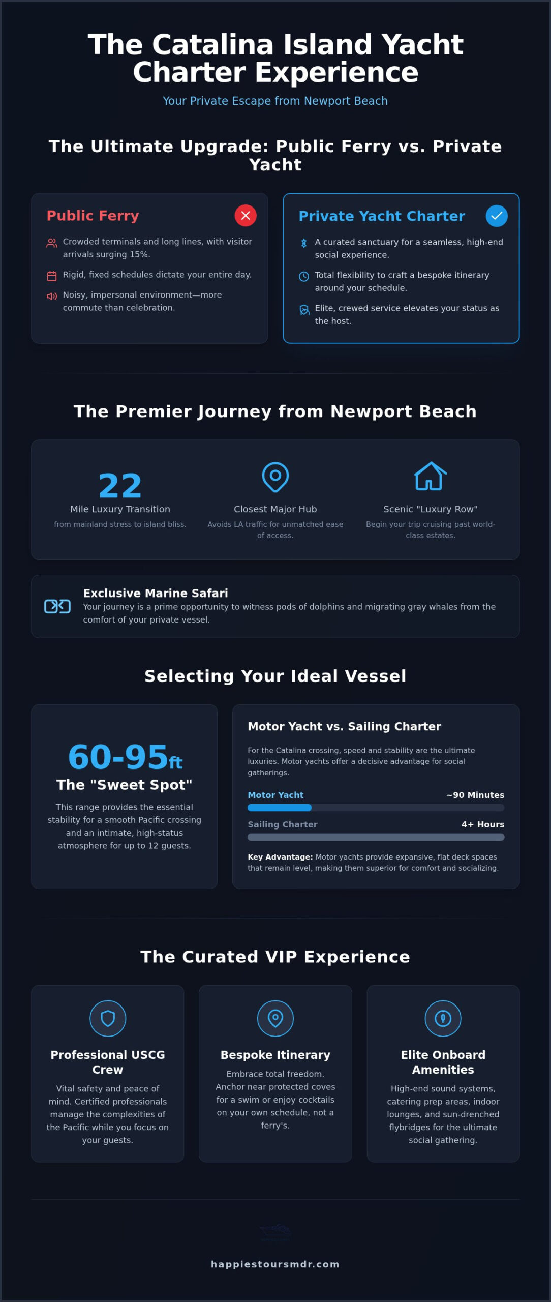 Luxury Yacht Charter Newport Beach to Catalina: Your VIP Island Escape Guide (2026)