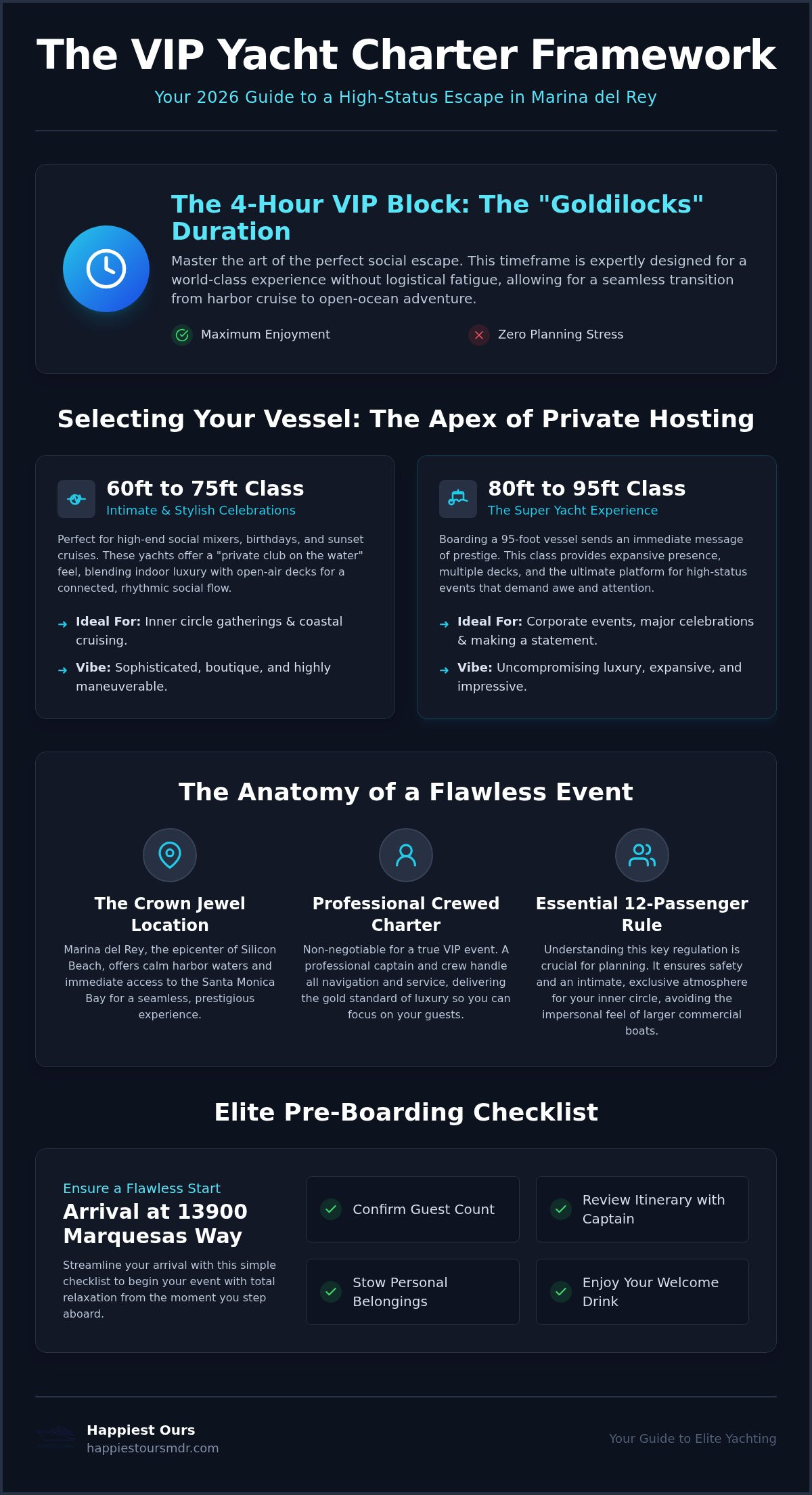 Private Yacht Charter Marina del Rey: The Ultimate 2026 VIP Hosting Guide