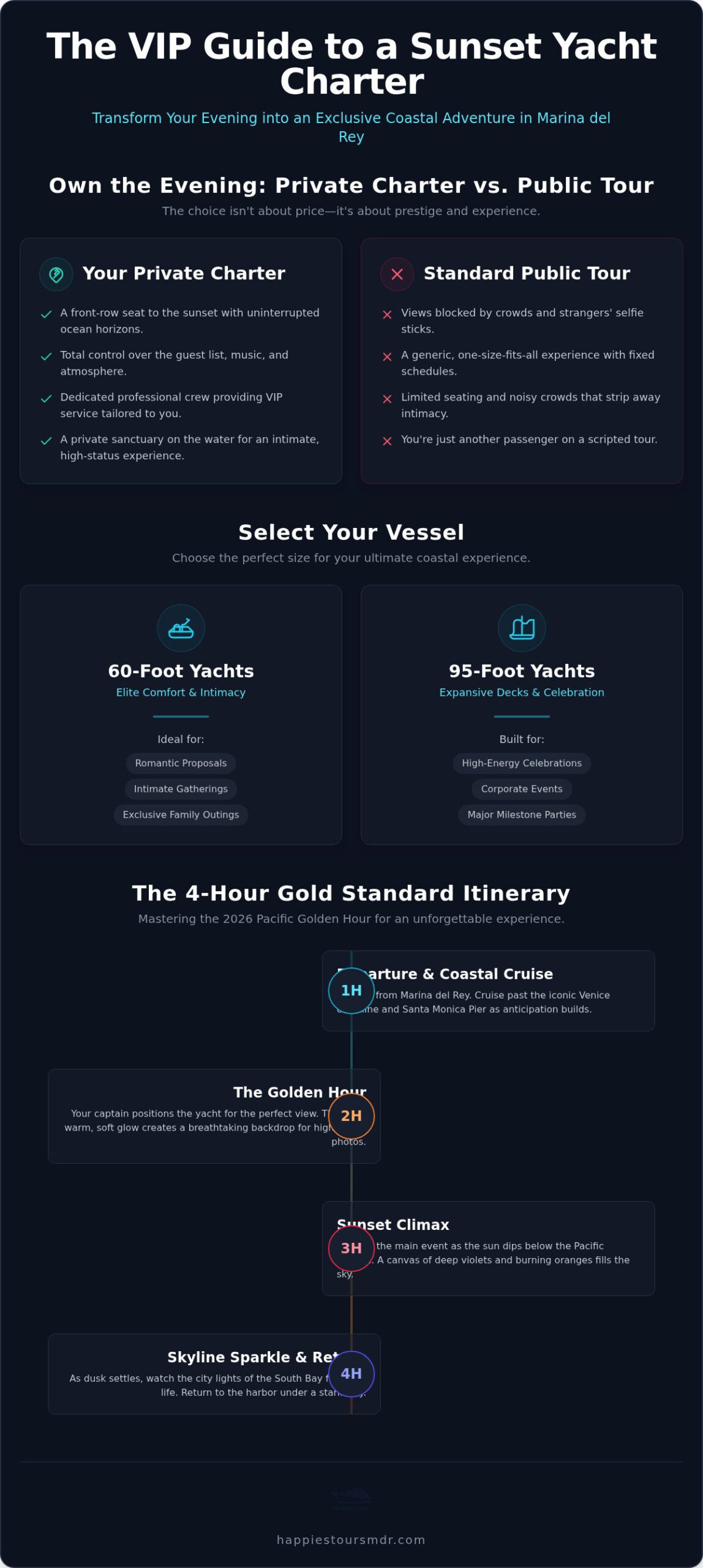 Sunset Yacht Cruise Marina del Rey: The Ultimate 2026 VIP Experience Guide