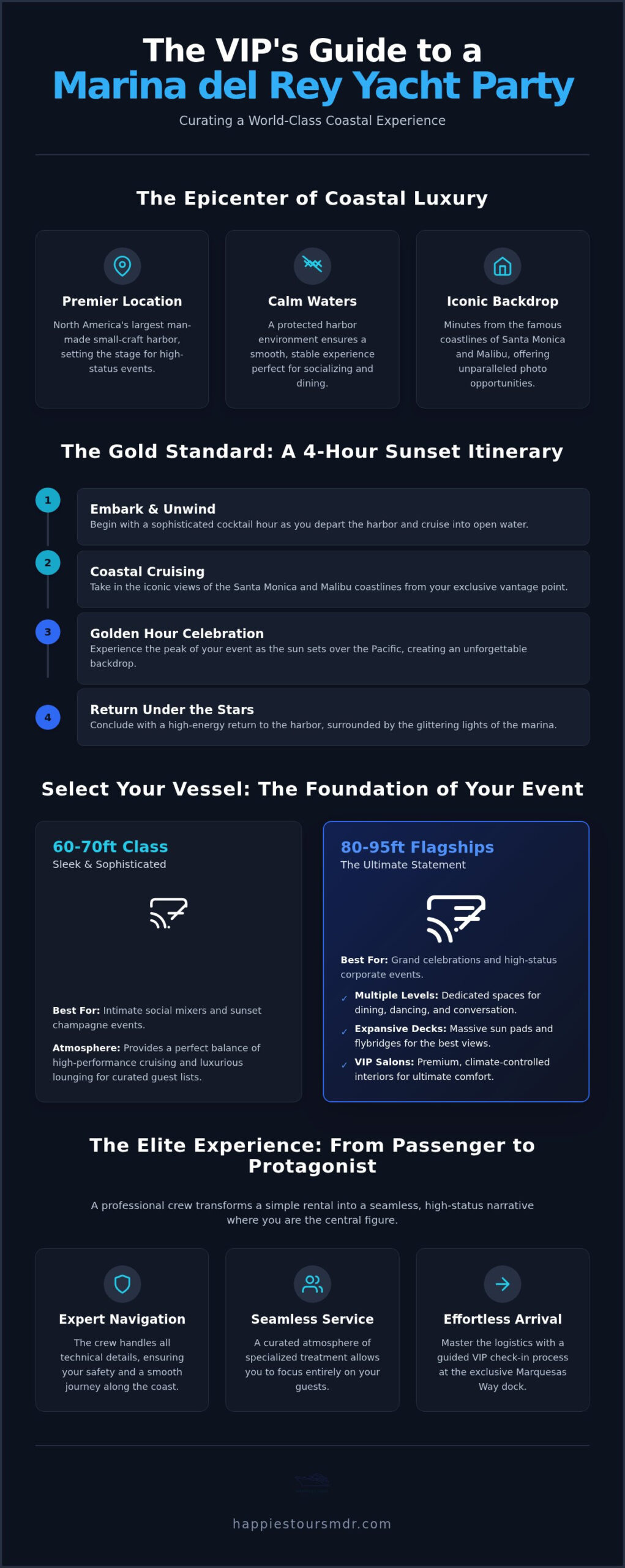 Ultimate Yacht Party in Marina del Rey: 2026 VIP Guide