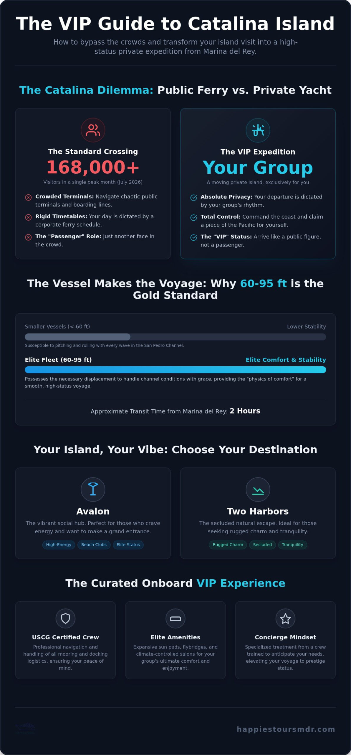 Day Trip Yacht Charter to Catalina Island: The Ultimate 2026 VIP Guide