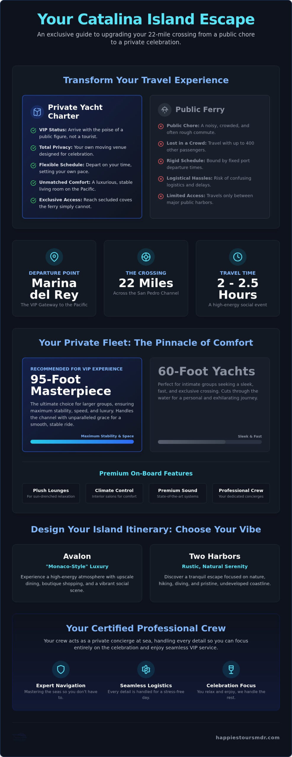 Private Yacht Charter to Catalina Island: The Ultimate VIP Journey for 2026